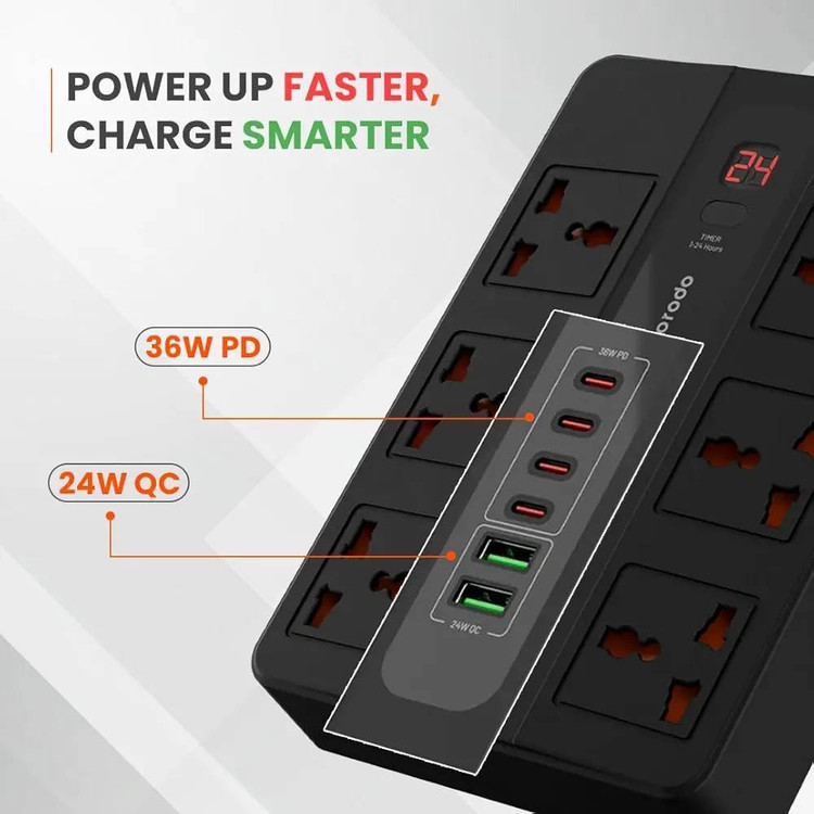 چندراهی برق و هاب شارژر هوشمند Porodo مدل Multi-Port Super Hub ضمانت سلامت گارانتی تست و مرجوعی در صورت ایراد ارسال فوری